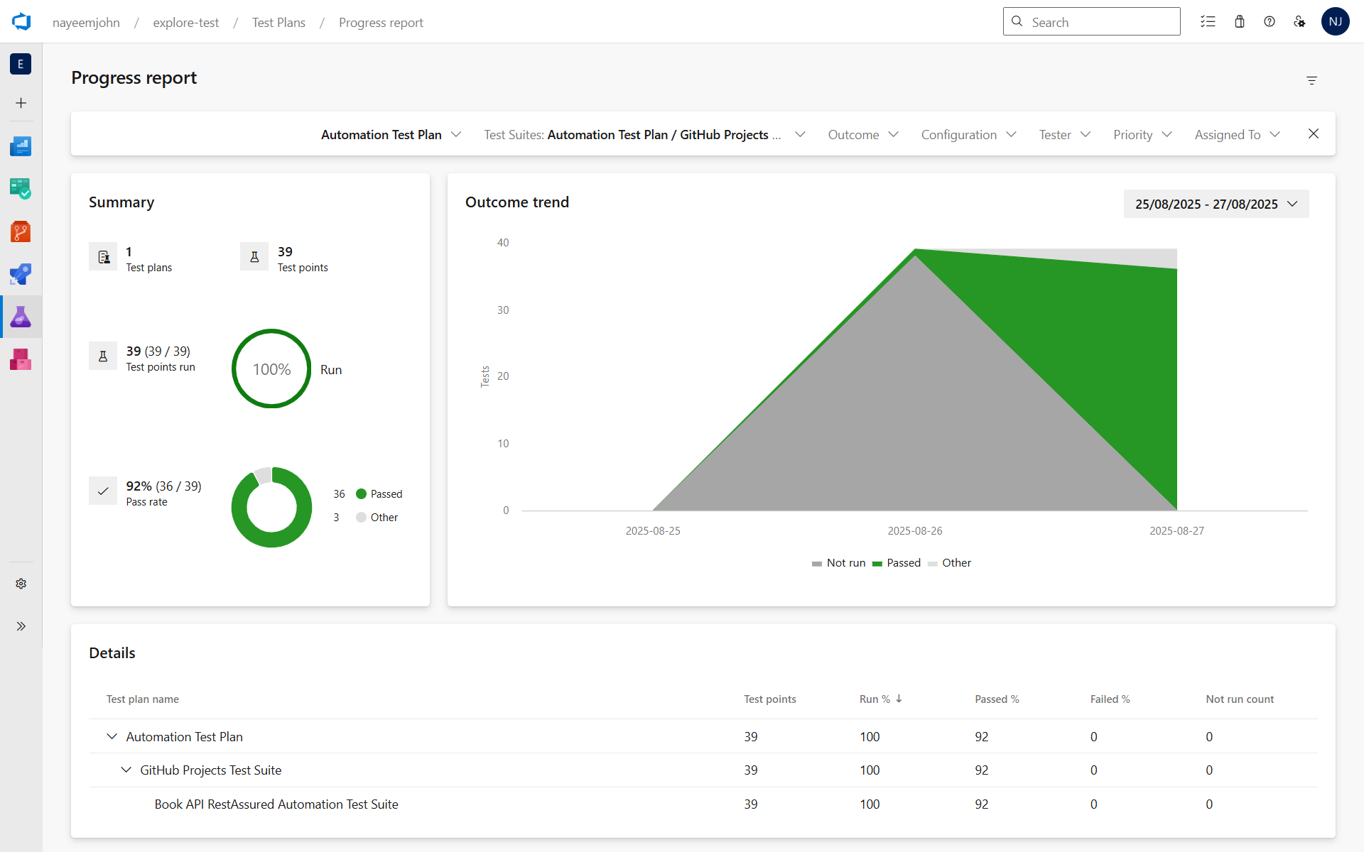 ADO Progress Report